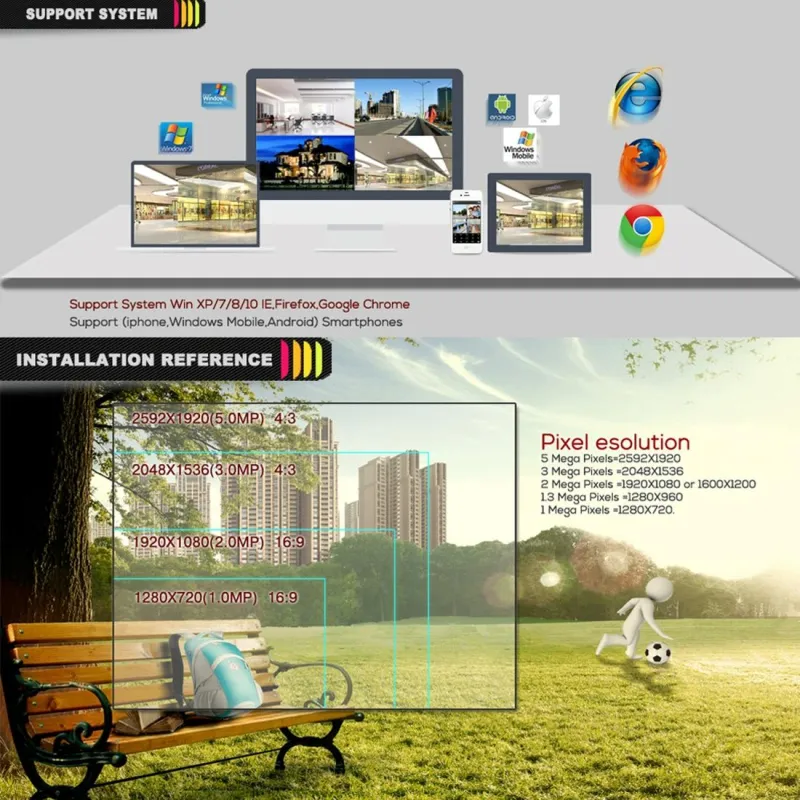 Camera Surveillance 2MP 1080P POE H.265 Vision Nocturne